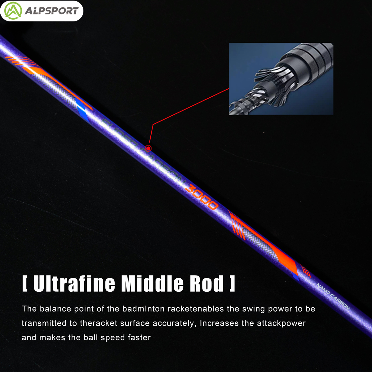 Alp GJ 10U Ultralight 52g T800 - Badminton Anime 评论和价格
